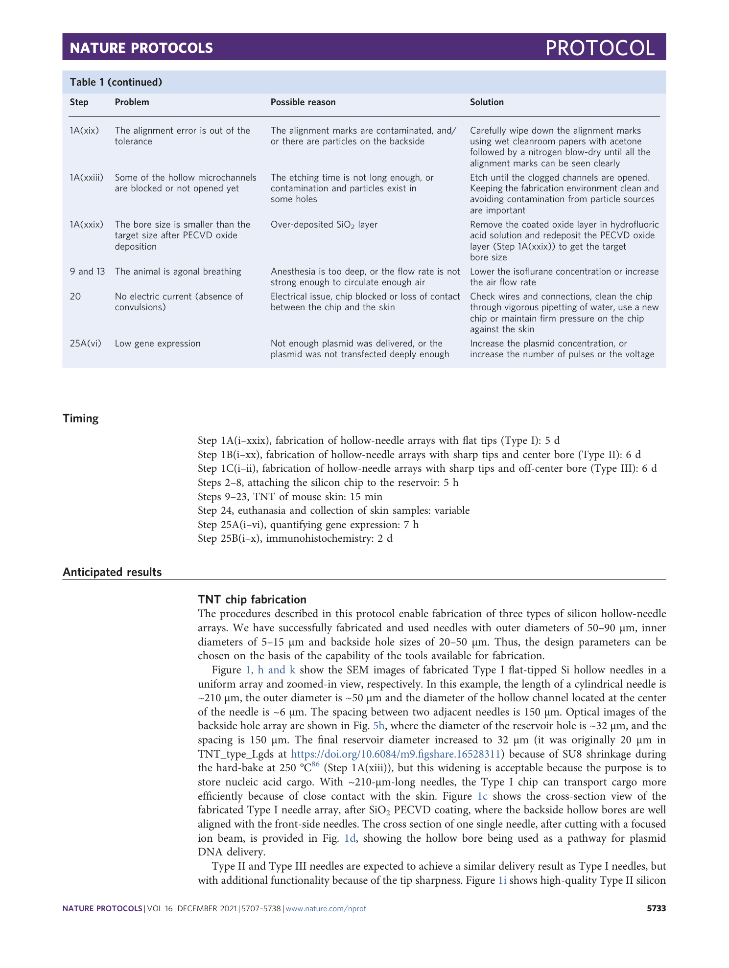 page-27