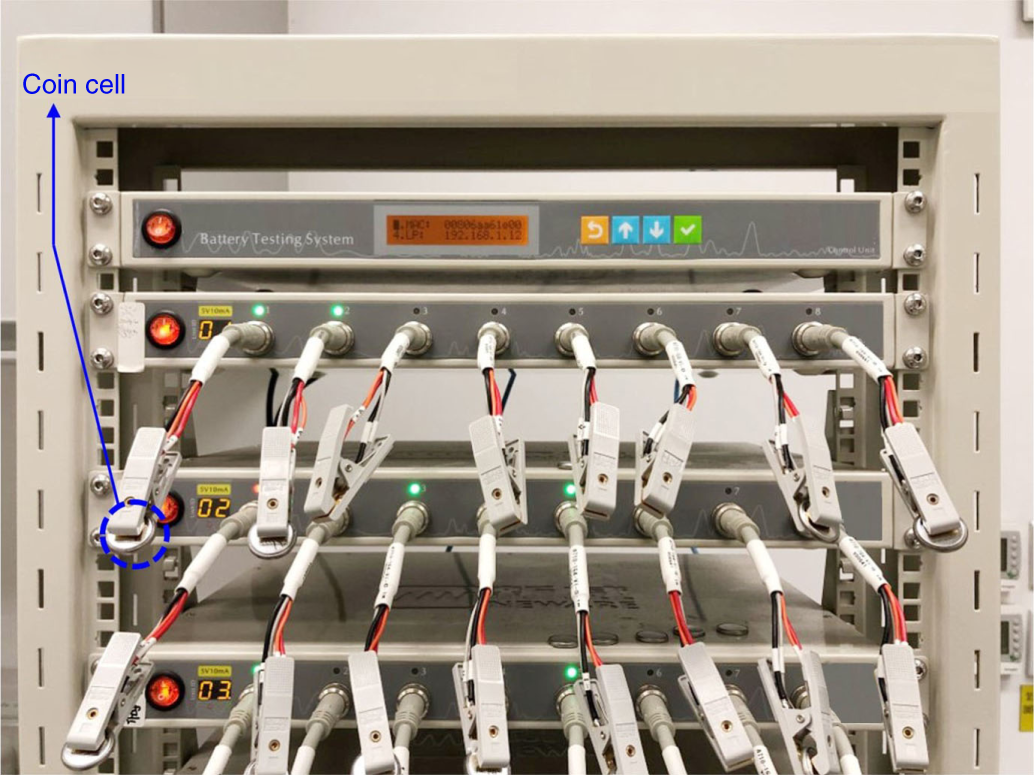 Fig. 2: The electrochemical lithium ion-intercalation experimental setup.