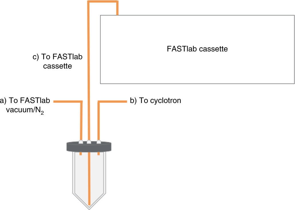 Fig. 5: Activity receiving vial for collection of the irradiated 68Zn solution.