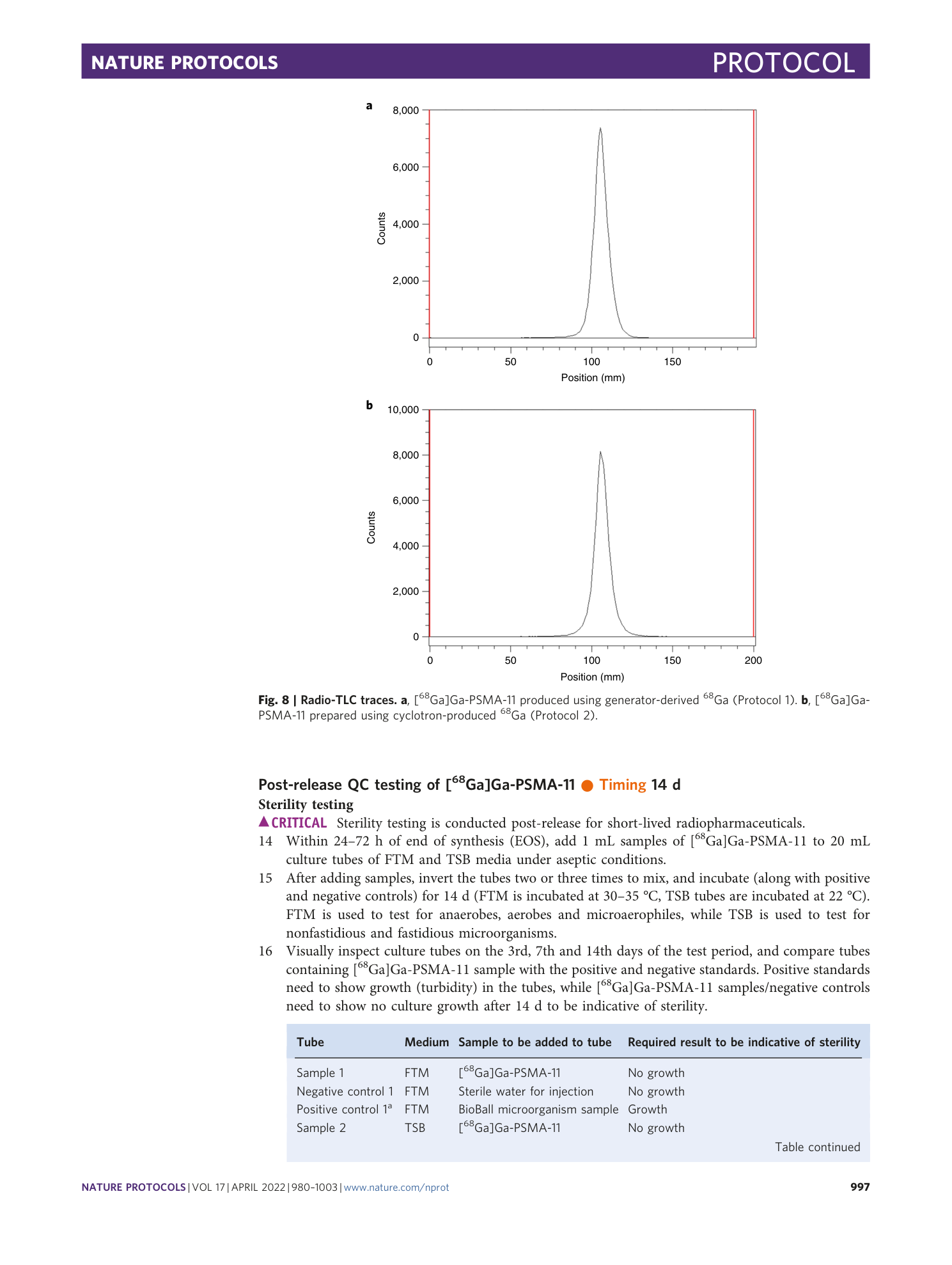 page-18