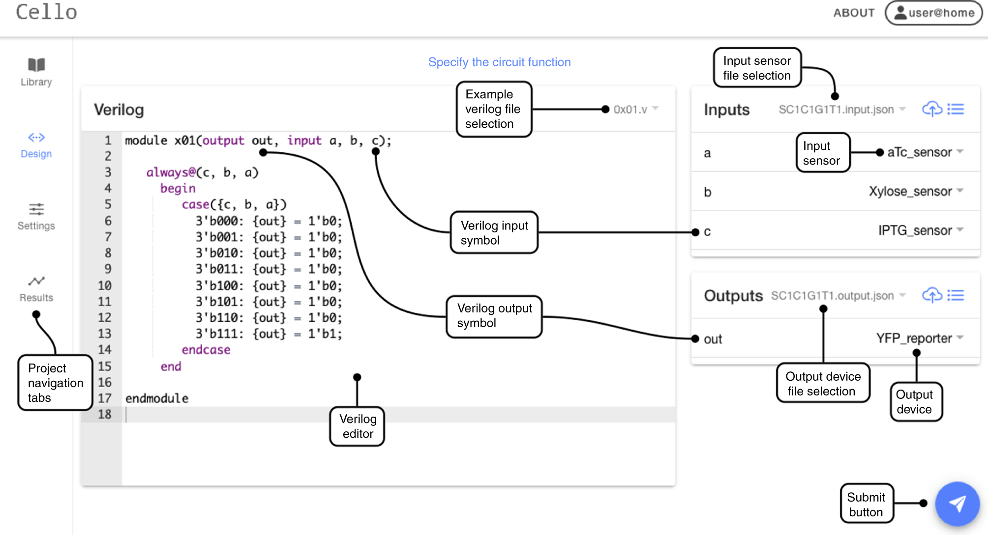 Fig. 5: The Verilog editor and input and output selection panes in the GUI.