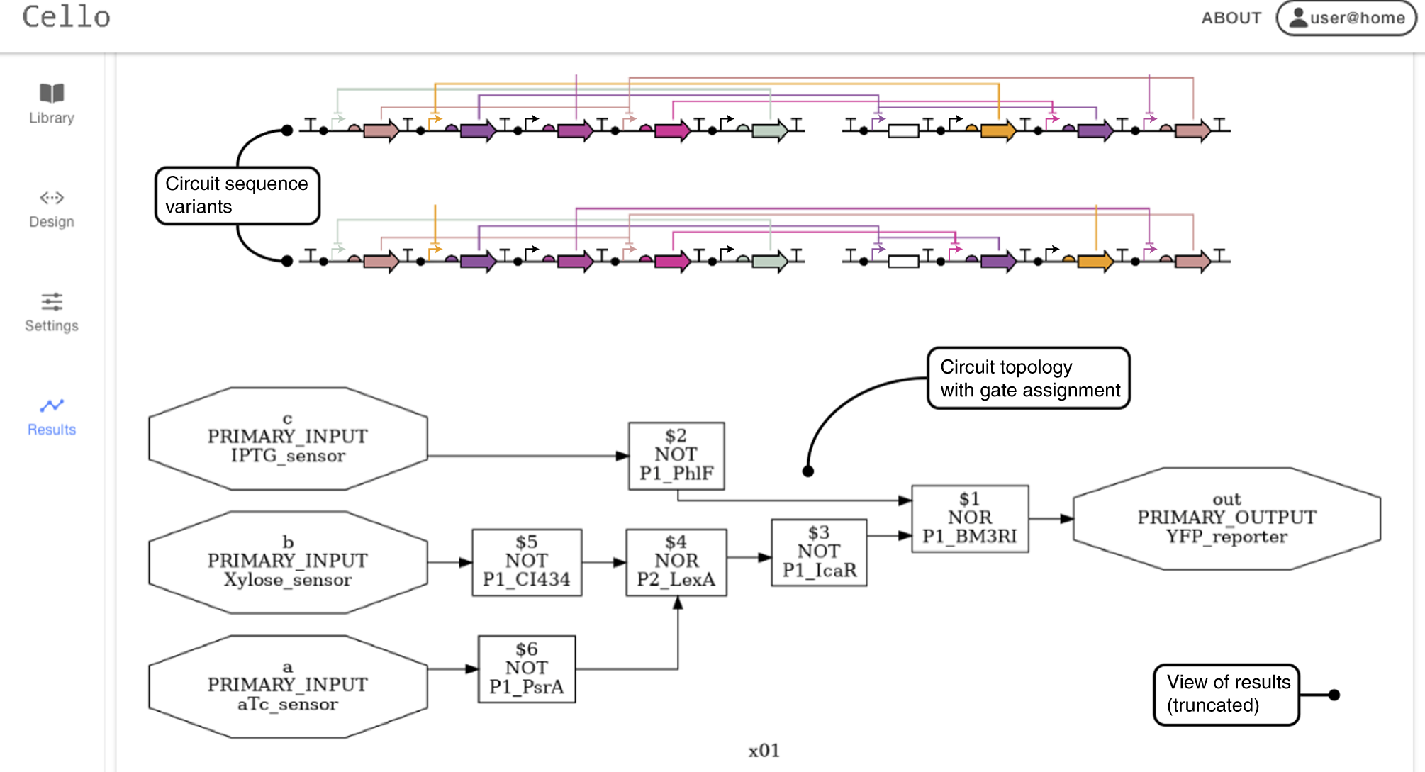 Fig. 6: The results view in the GUI.