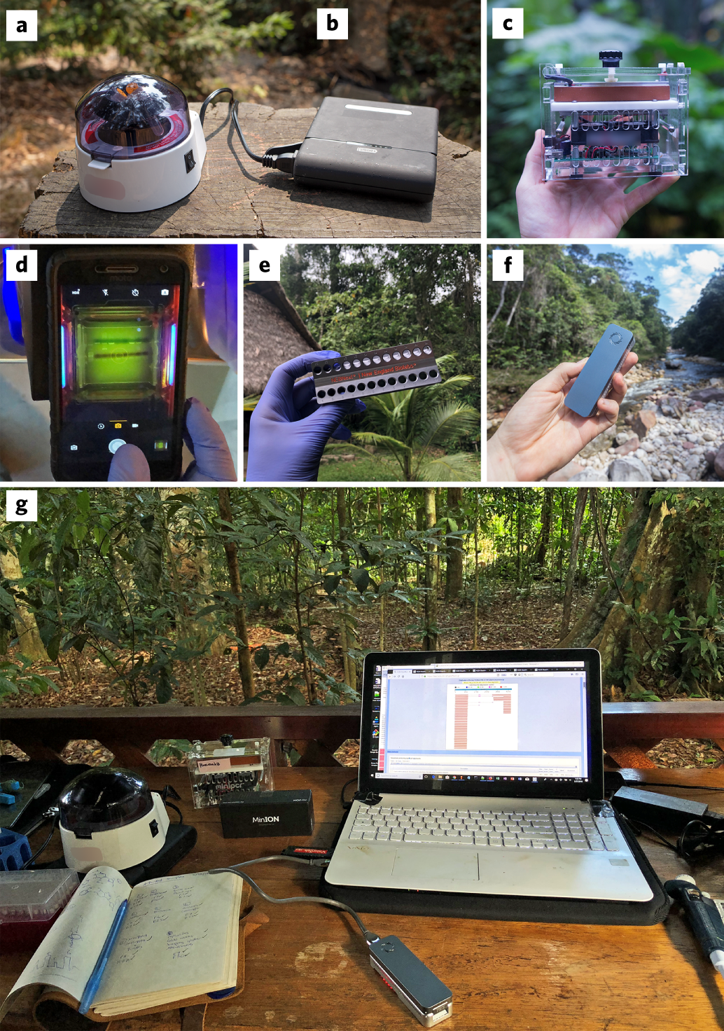 Fig. 1: Examples of equipment used to carry out field-deployed DNA amplicon sequencing.