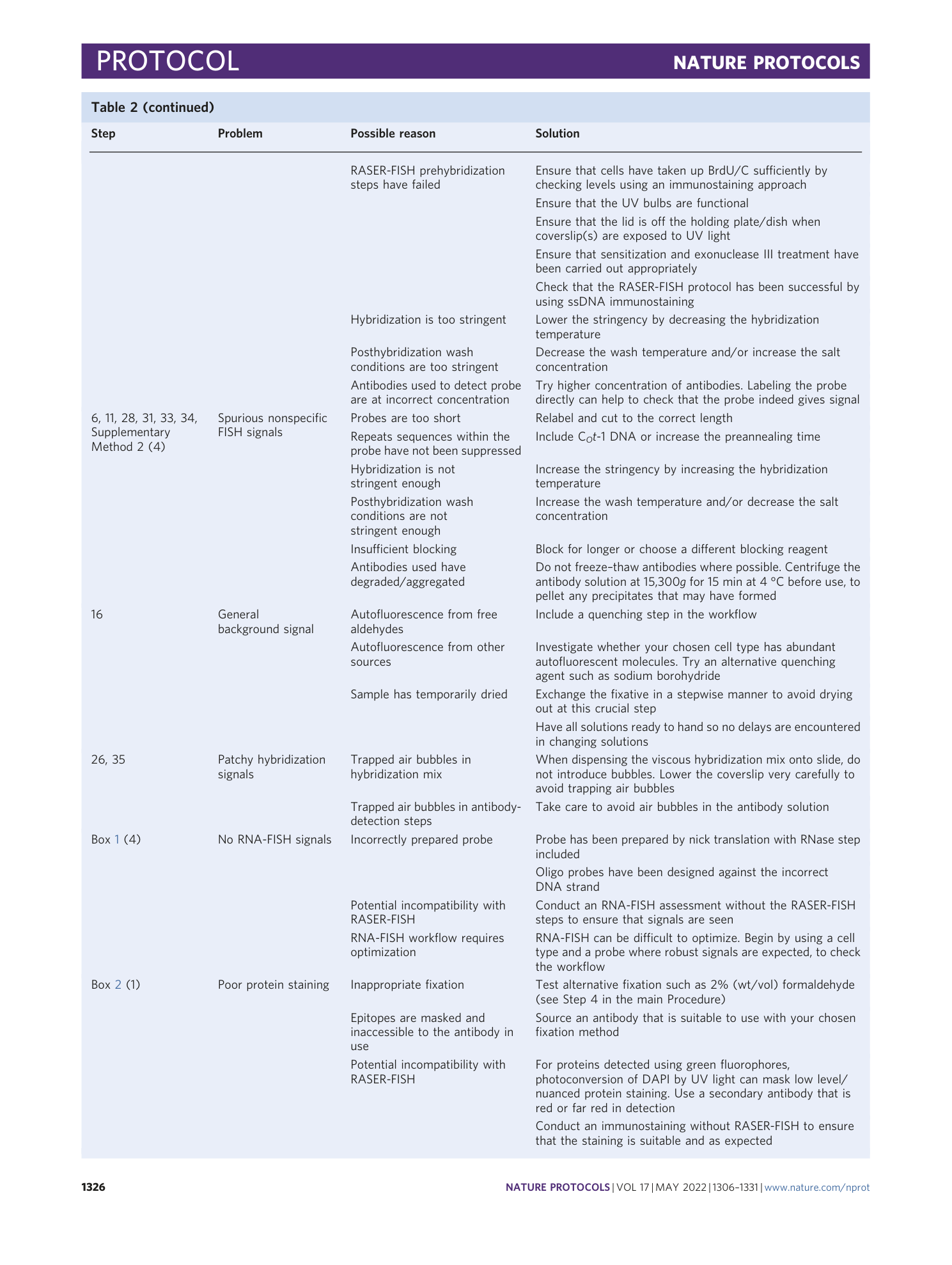 page-21