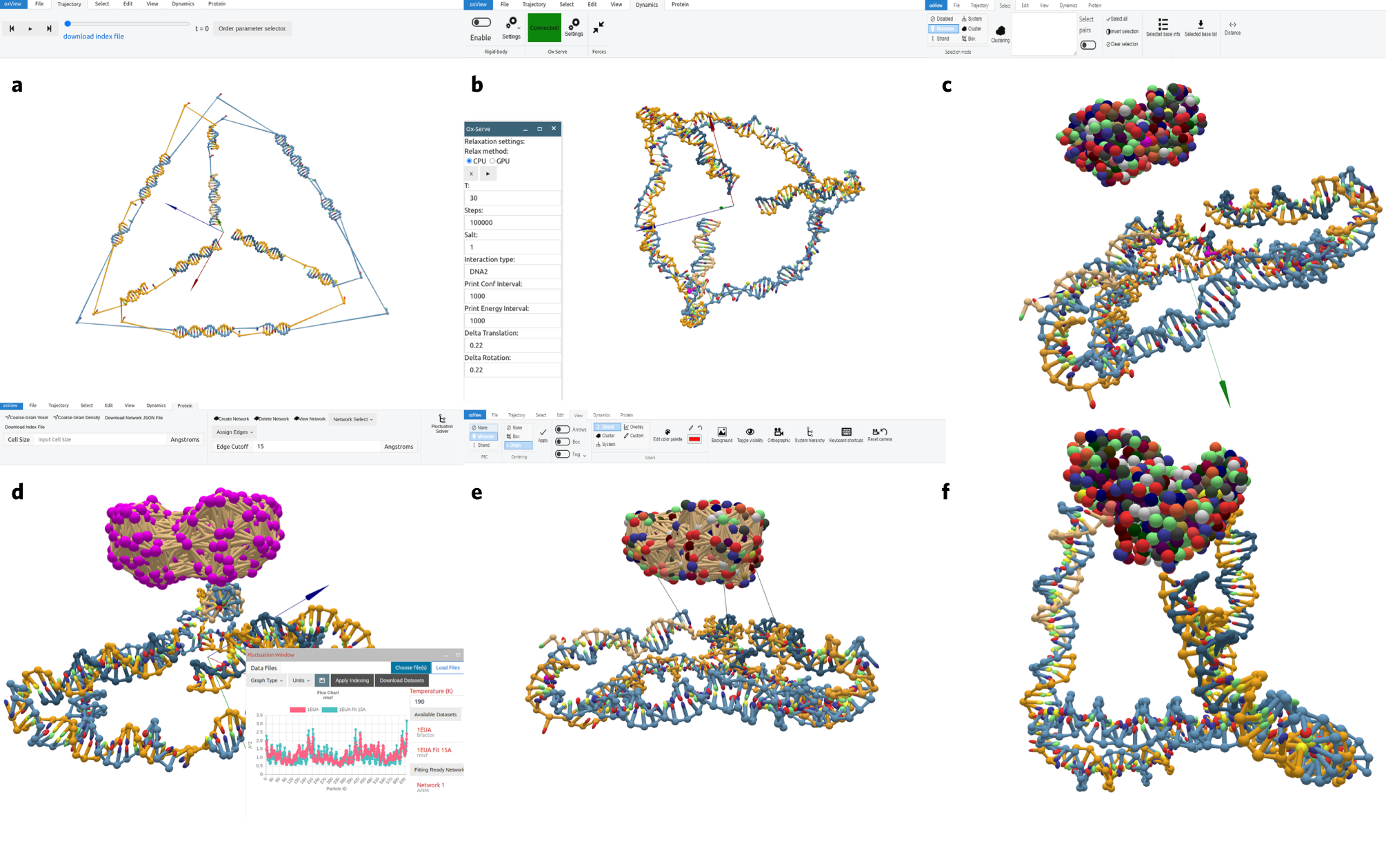 Fig. 7: Various stages of construction of a protein–DNA hybrid in oxView.