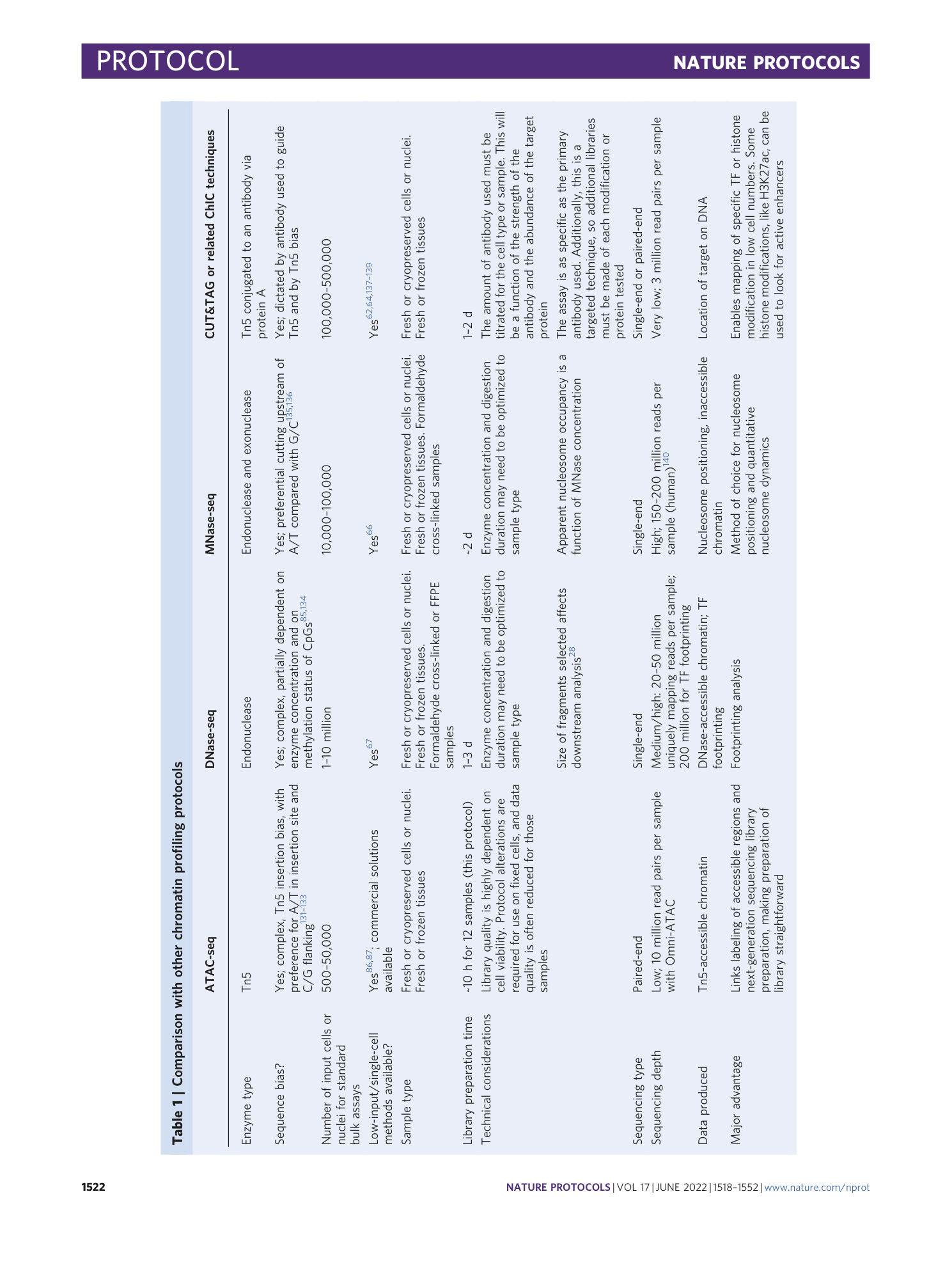 page-5