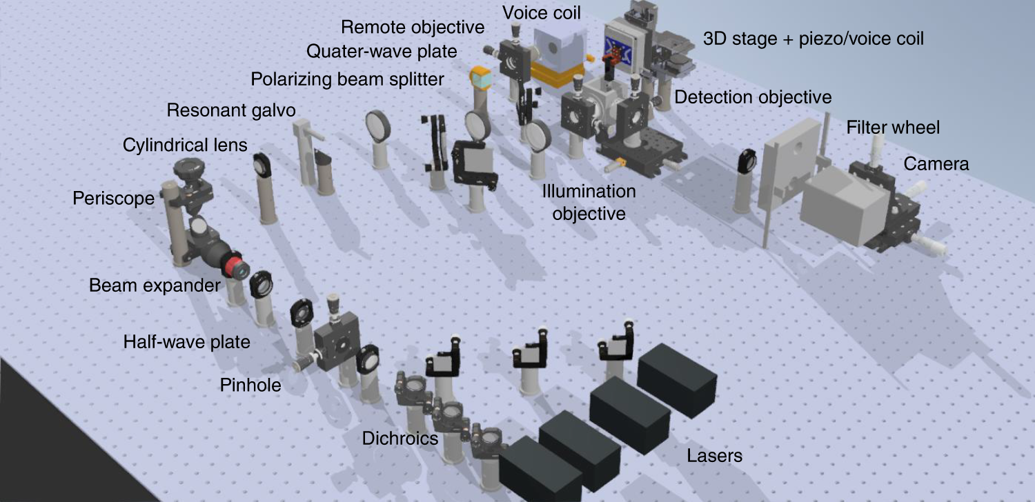 Fig. 7: Complete CAD rendering of ctASLMv1.