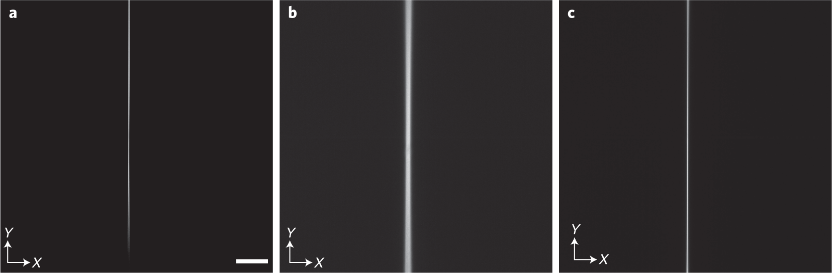 Fig. 9: Adjusting the scan range and offset to the rolling shutter of the camera.