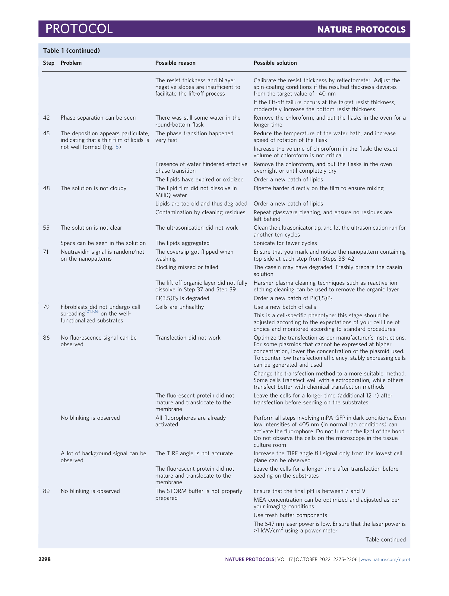 page-24
