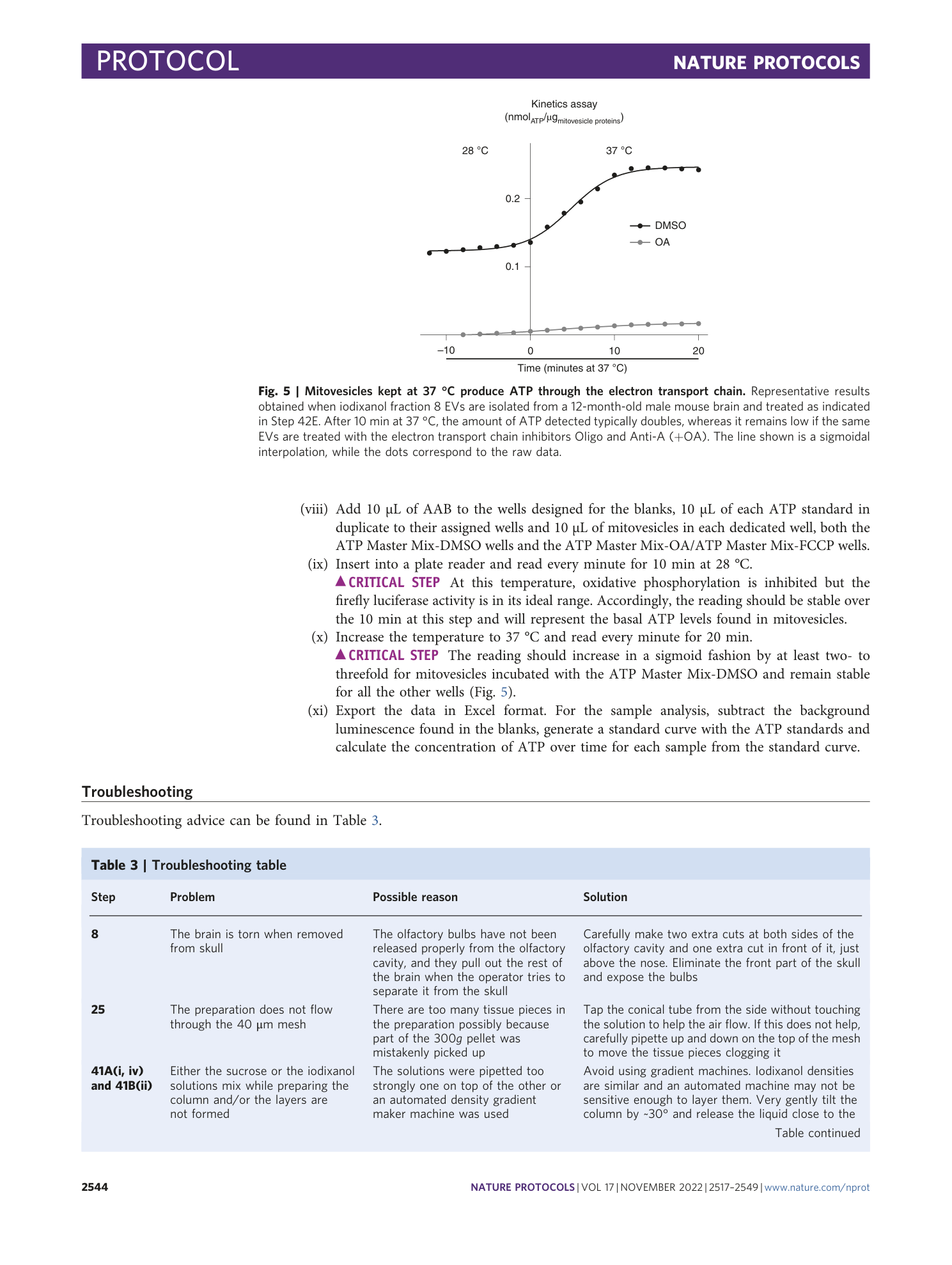 page-28