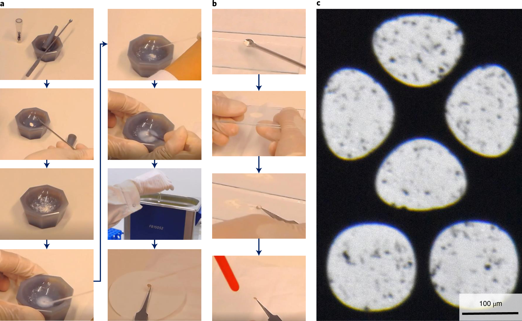 Fig. 2: Crystal handling and grid preparation.