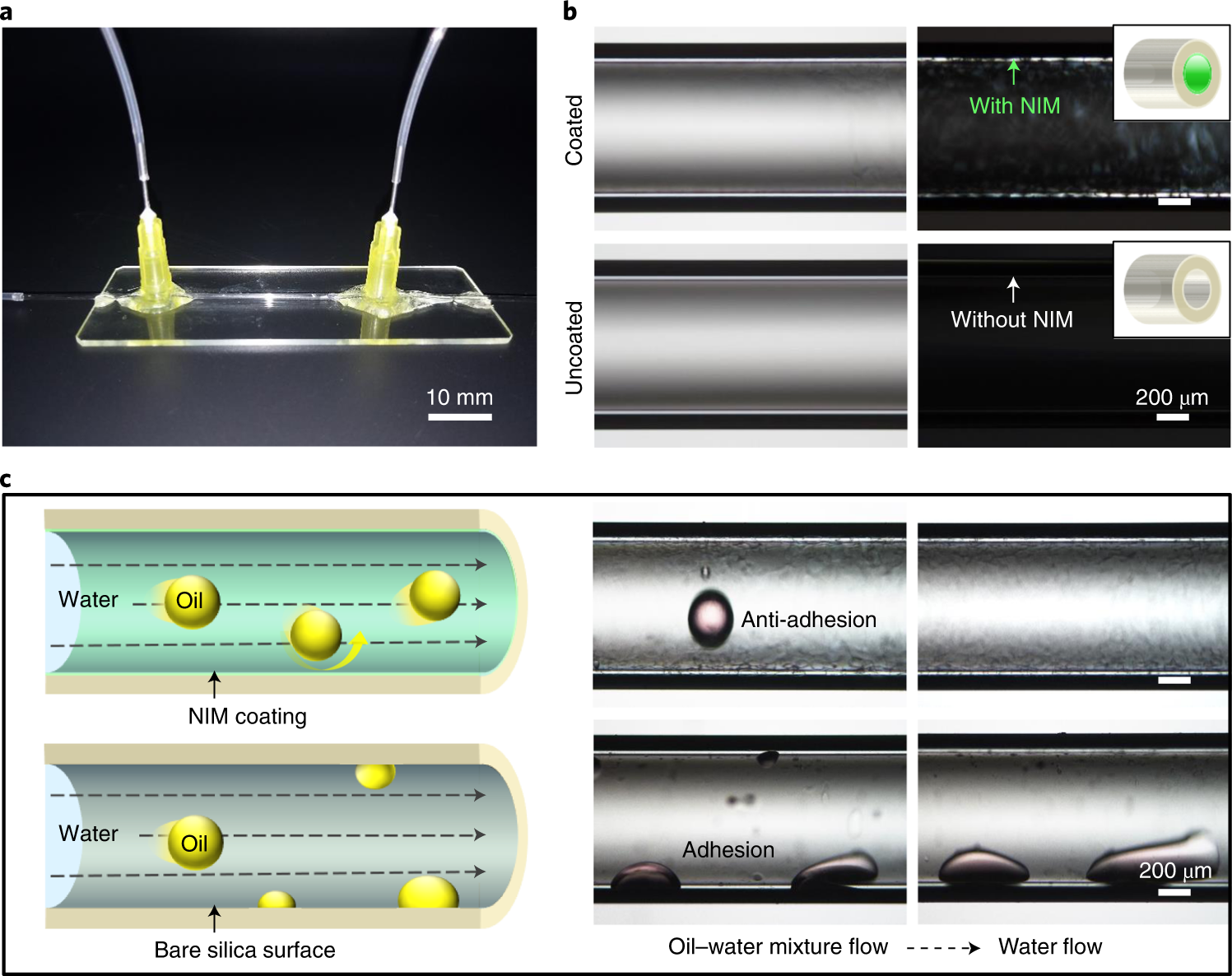 Fig. 6: The NIM coating for anti-oil in microfluidic channels.