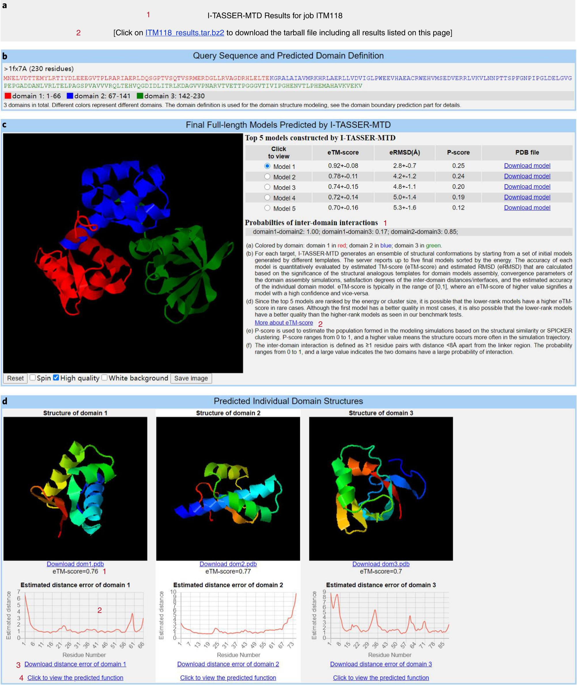 Fig. 3: Example of the I-TASSER-MTD results page (Sections 2 and 3).
