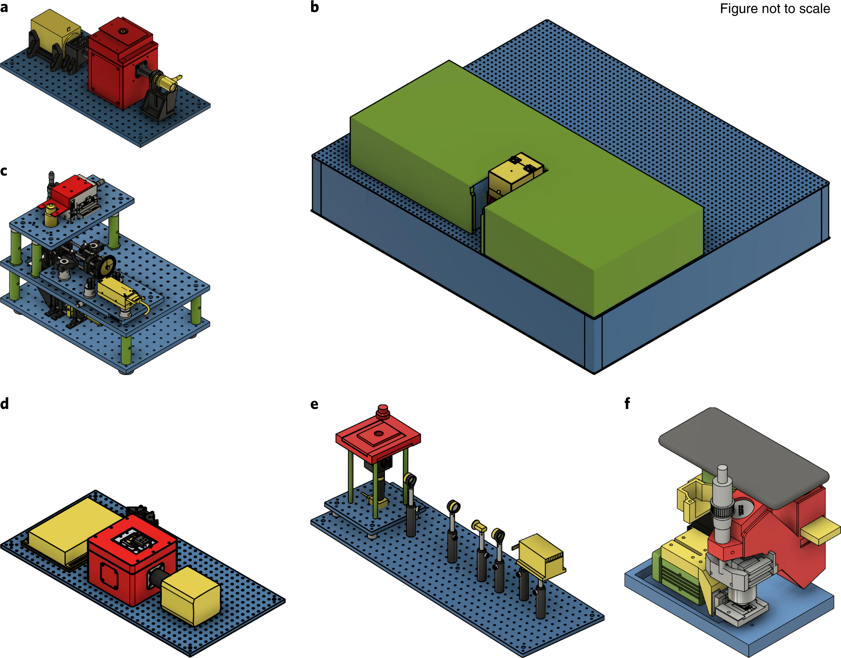 Fig. 1: Schematic diagrams of open-source microscopes developed for super-resolution imaging.