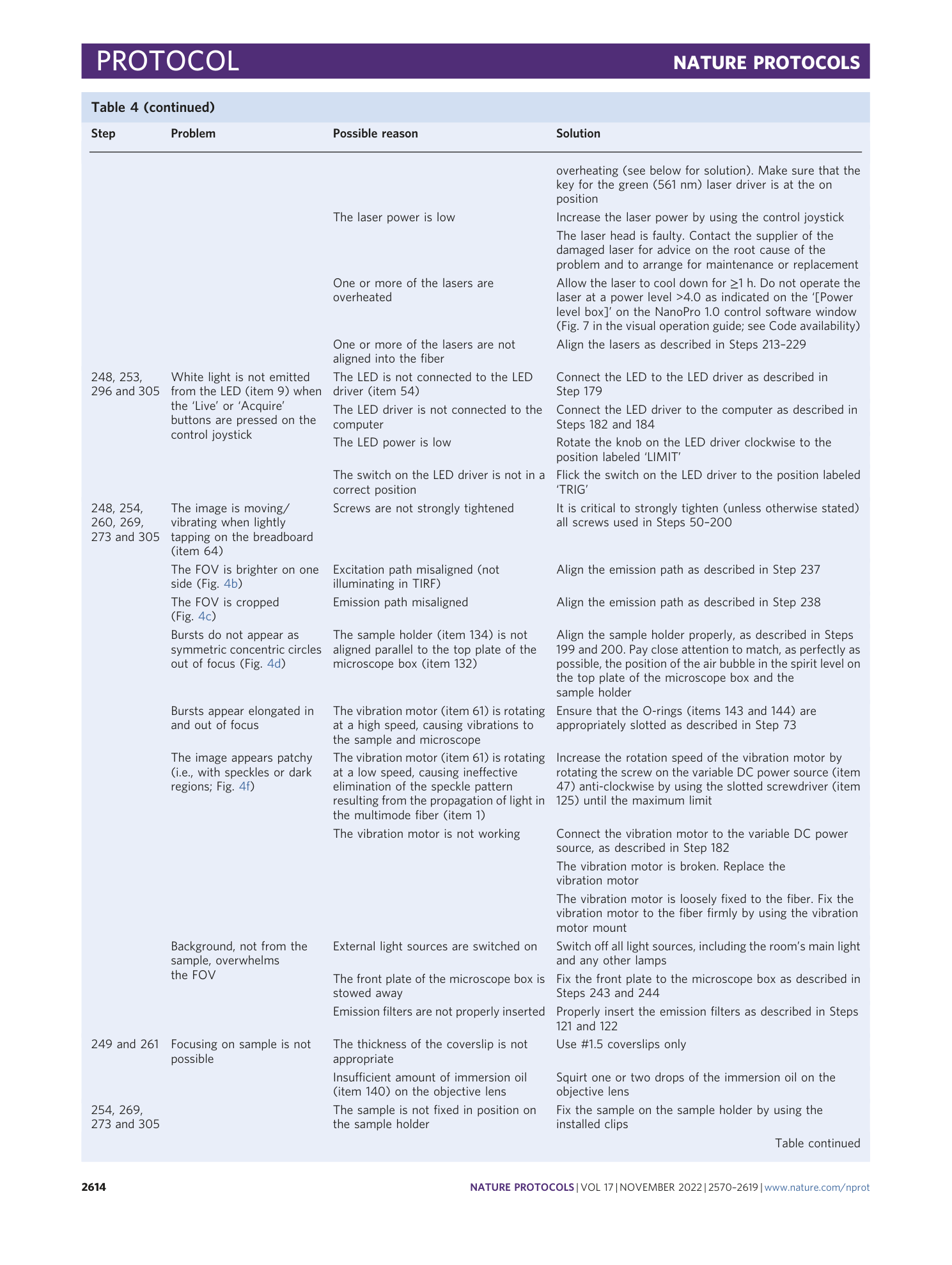page-45