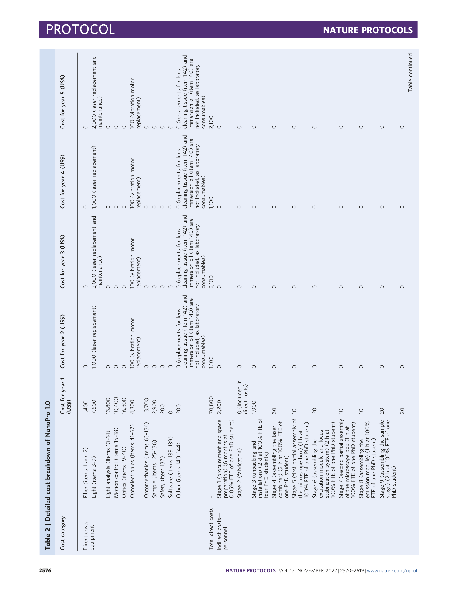 page-7