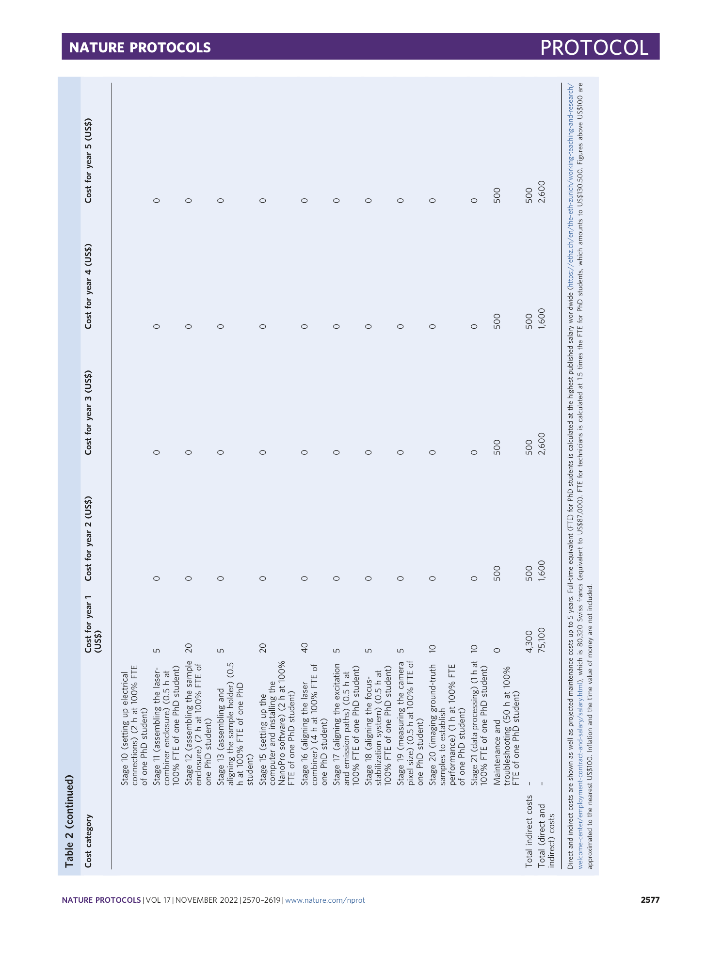 page-8