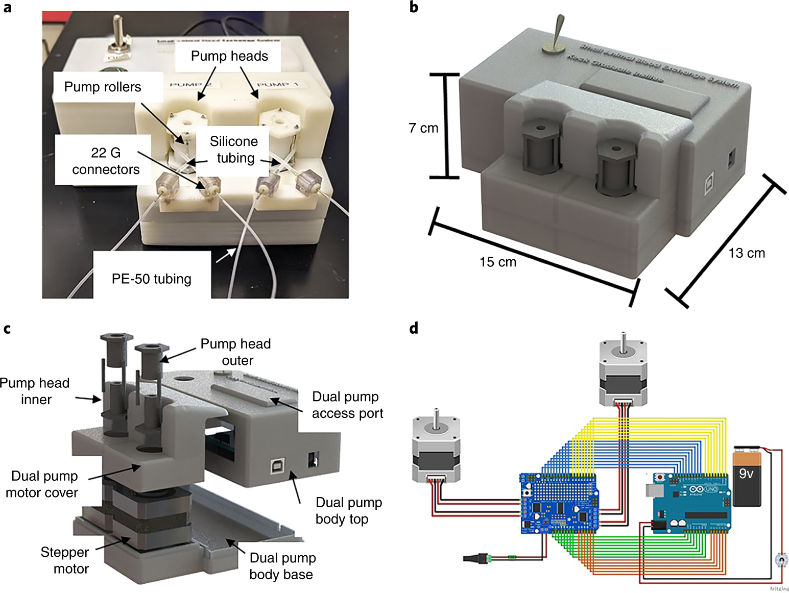 Fig. 1: Overview and detailed parts and schematics of dual-pump small-animal blood exchange device.