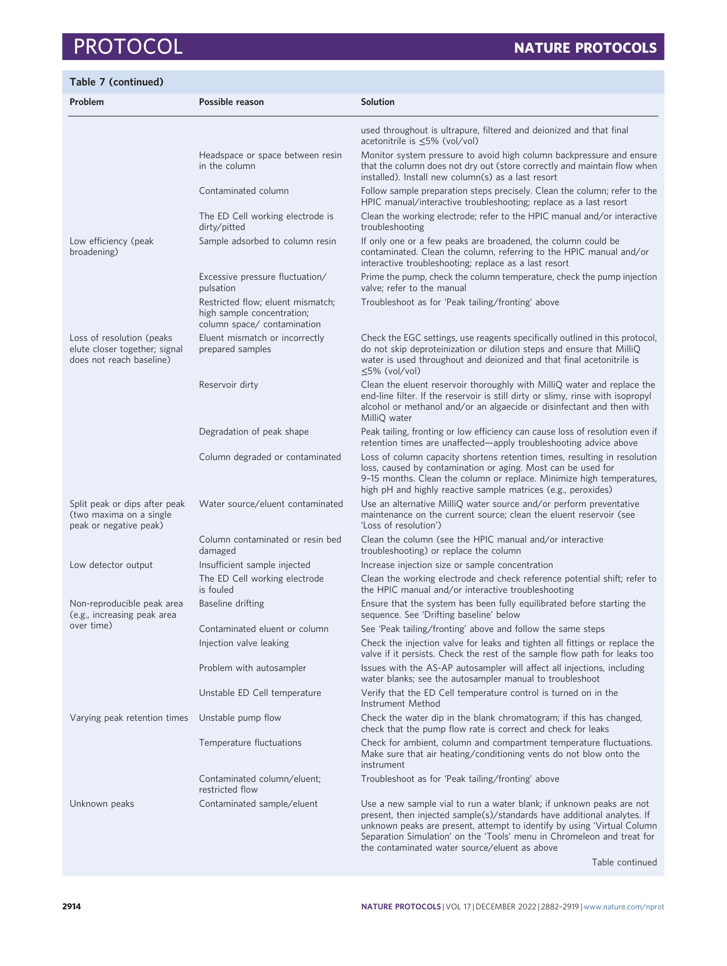 page-33