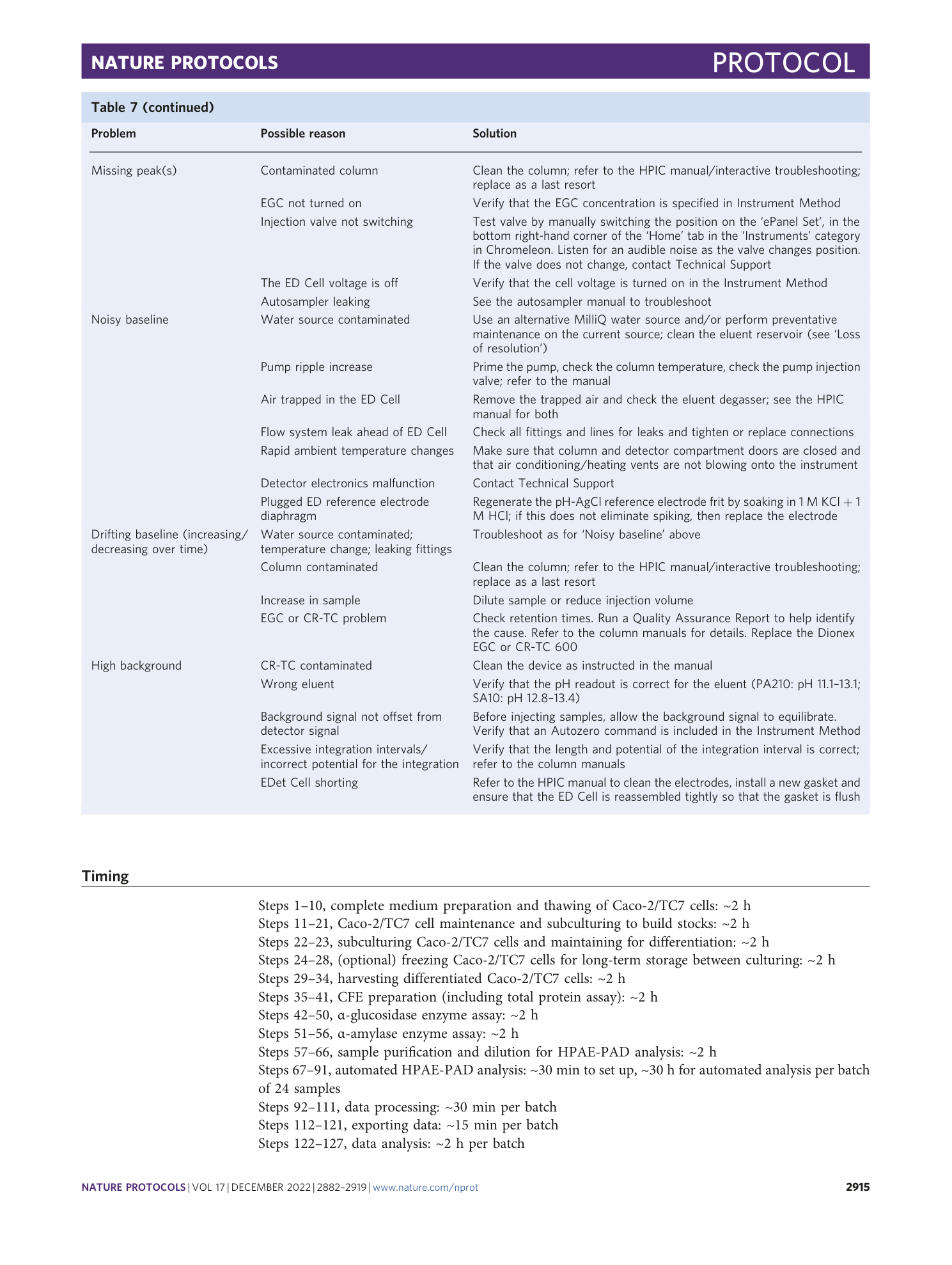 page-34