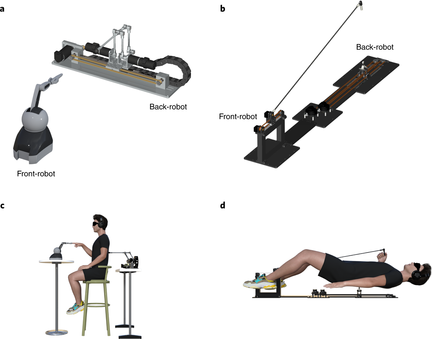 Fig. 1: Robotic setup.