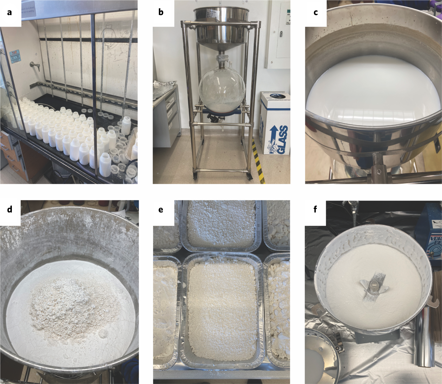 Fig. 5: Purification of MOF-303 at 3 kg scale.