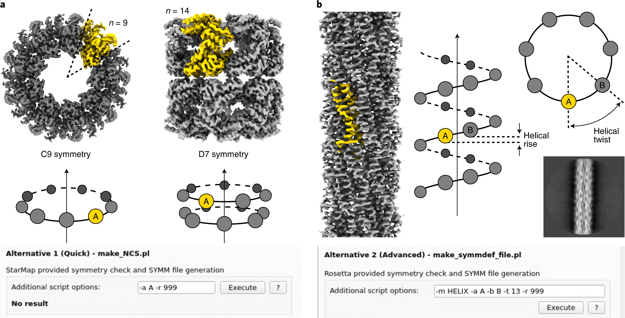 Fig. 3: Molecular symmetry supported by StarMap.