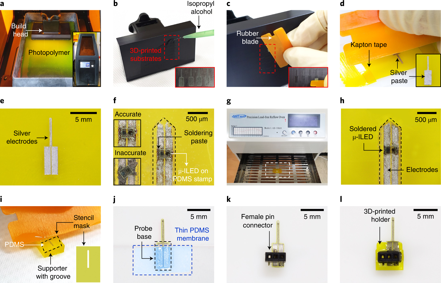 Fig. 2: Fabrication process for the 3D-POPs.