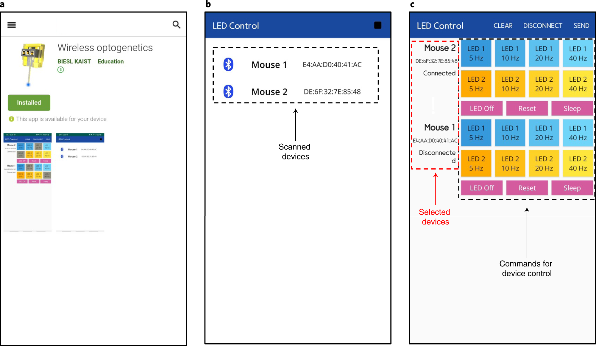 Fig. 5: Operation of the custom-designed smartphone application for wireless control.