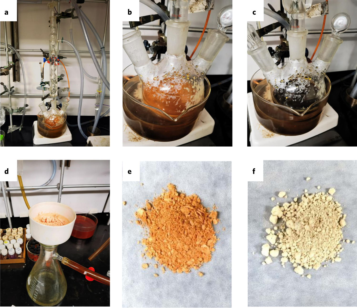Fig. 5: Equipment setup for the synthesis of 2.