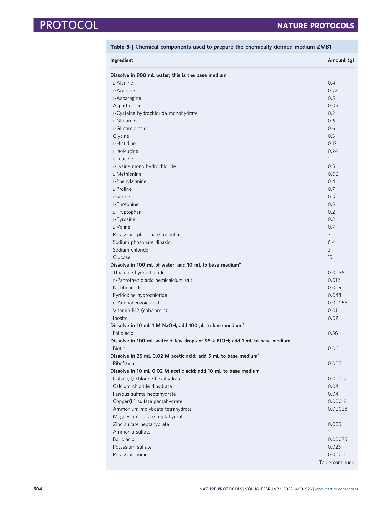 page-15