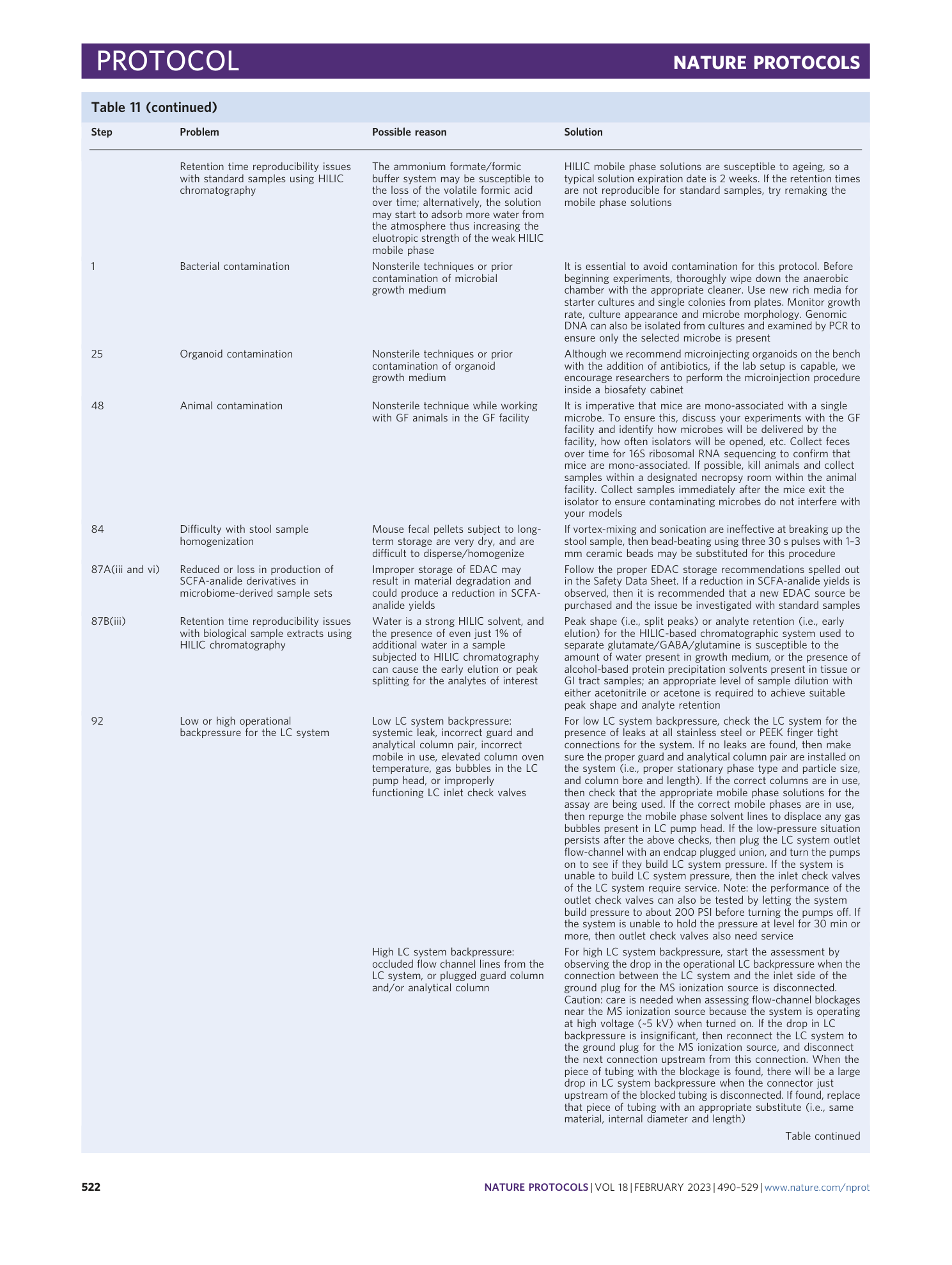 page-33