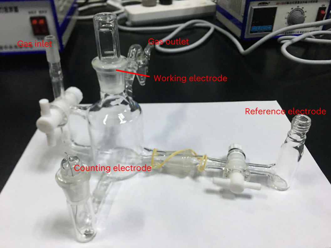 Fig. 2: Equipment setup.