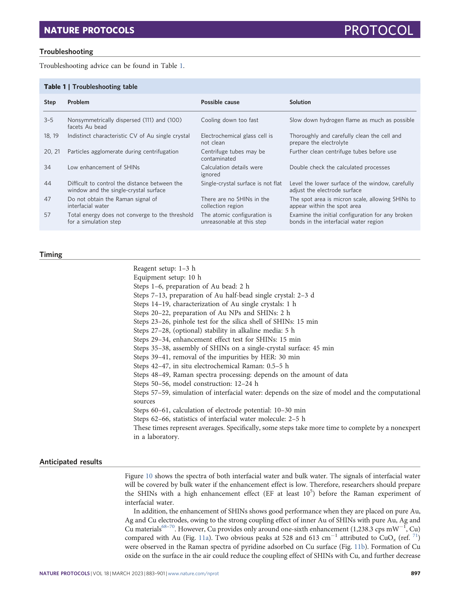 page-15