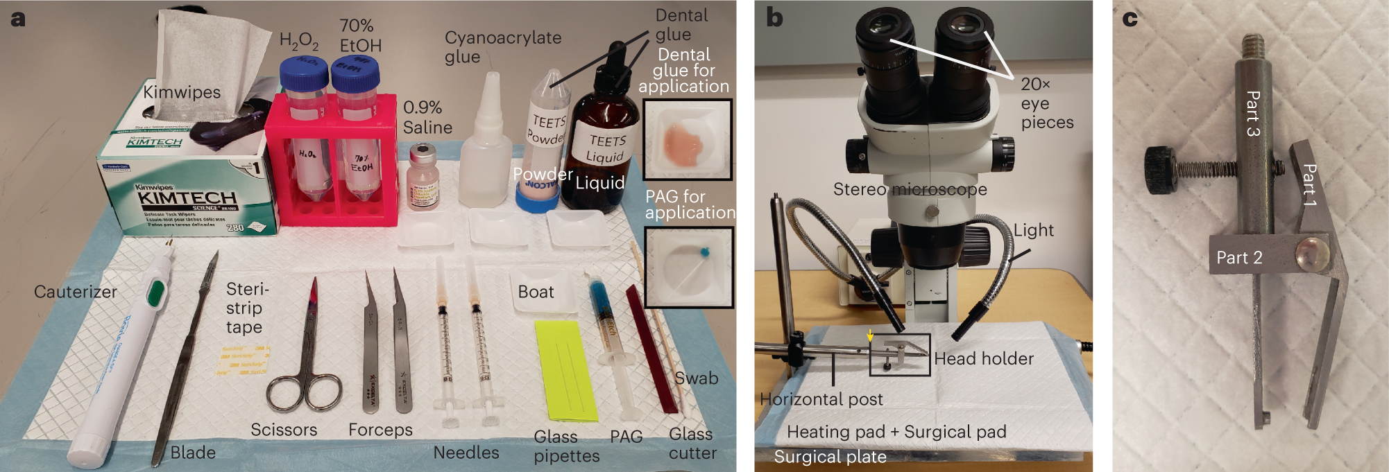 Fig. 2: Surgical setup.