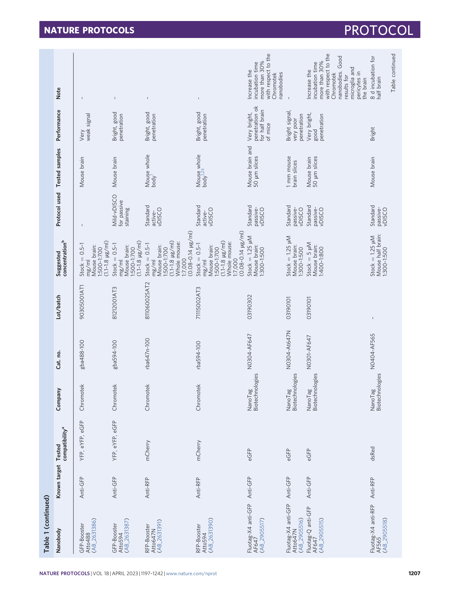 page-11