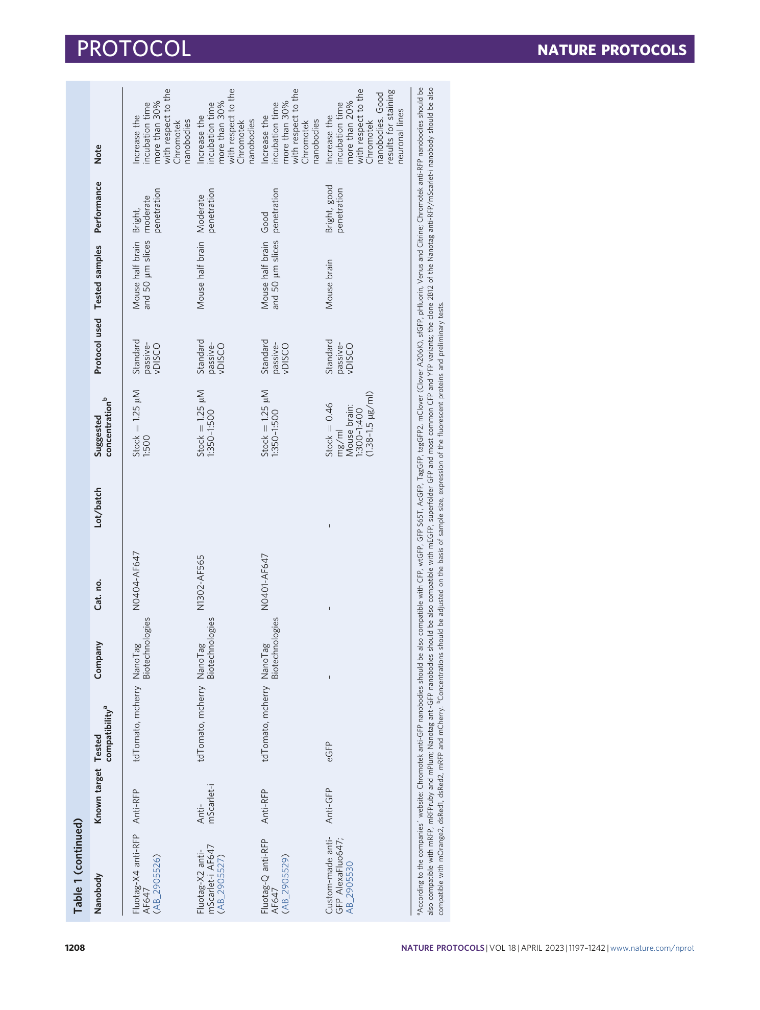 page-12