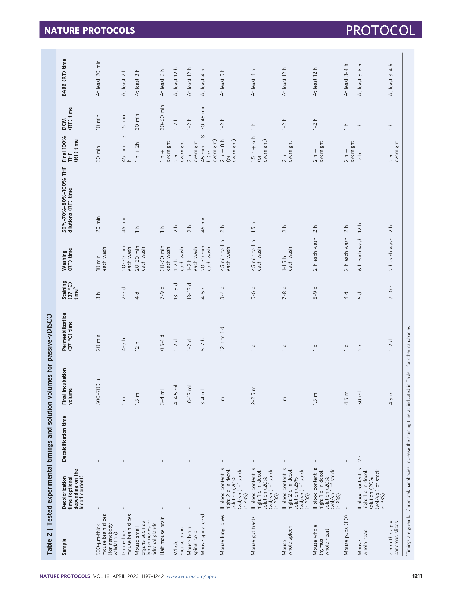 page-15