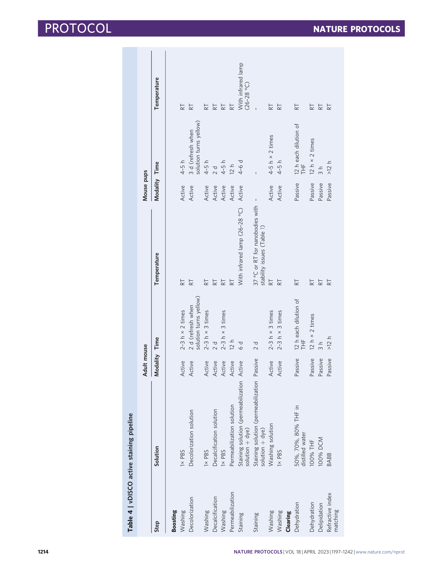 page-18
