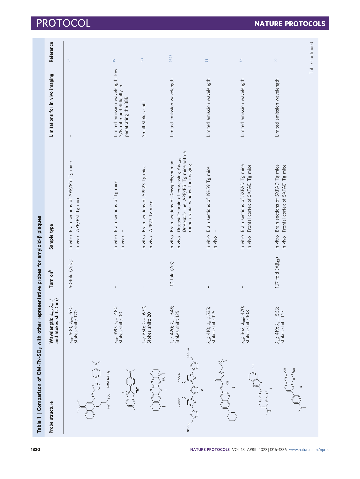 page-5