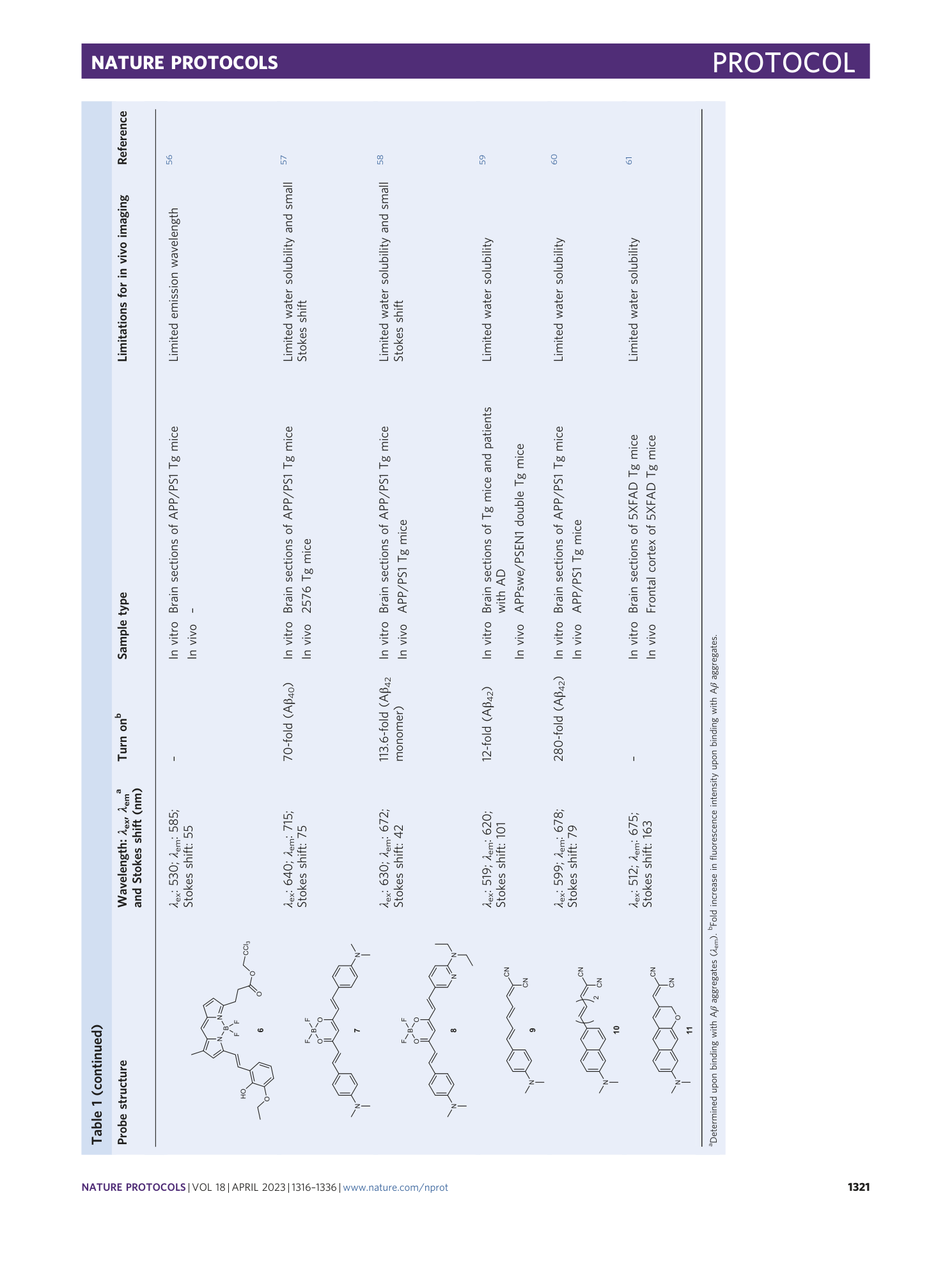 page-6