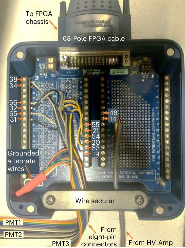 Fig. 10: FPGA connections.