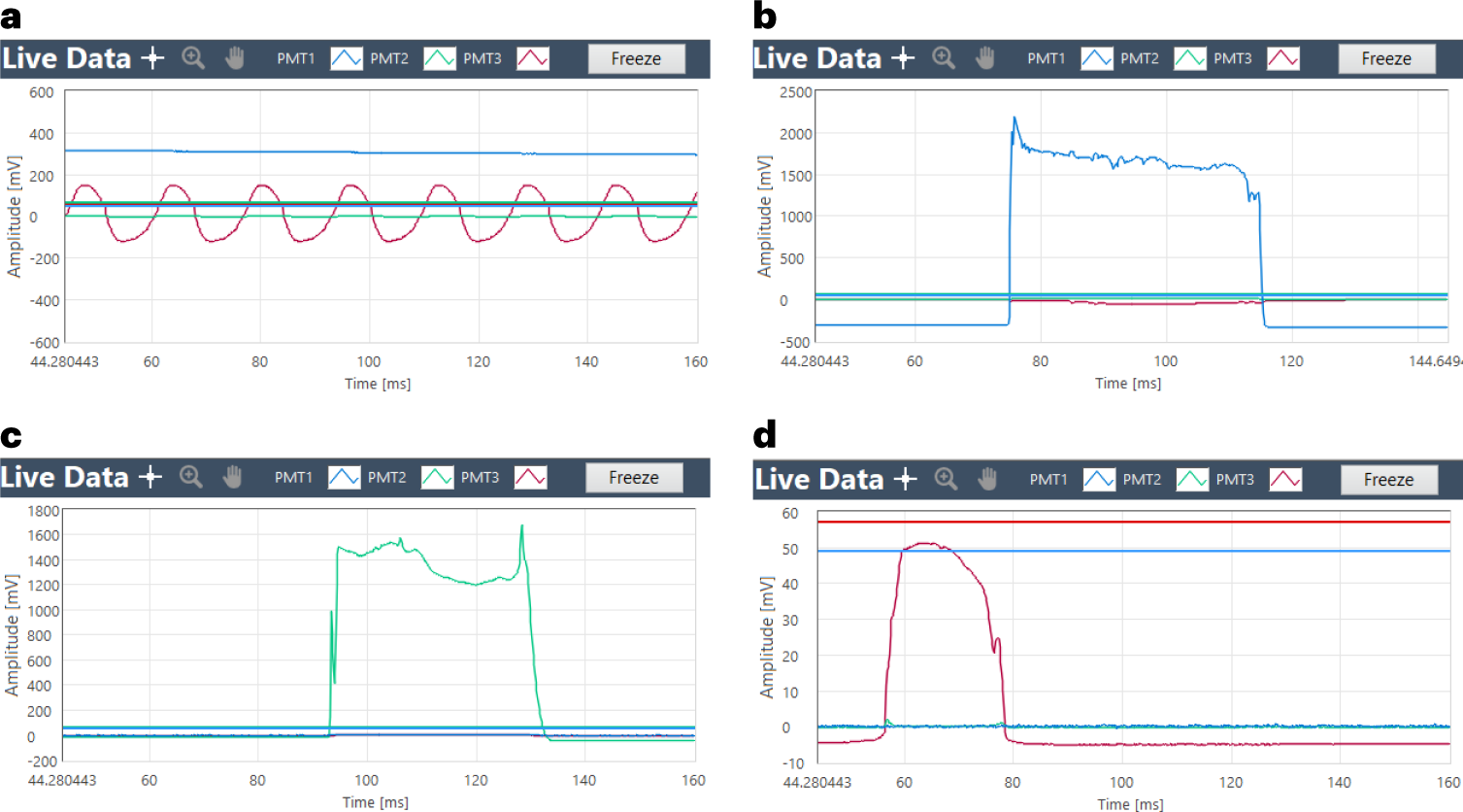 Fig. 14: Workstation setup validation.