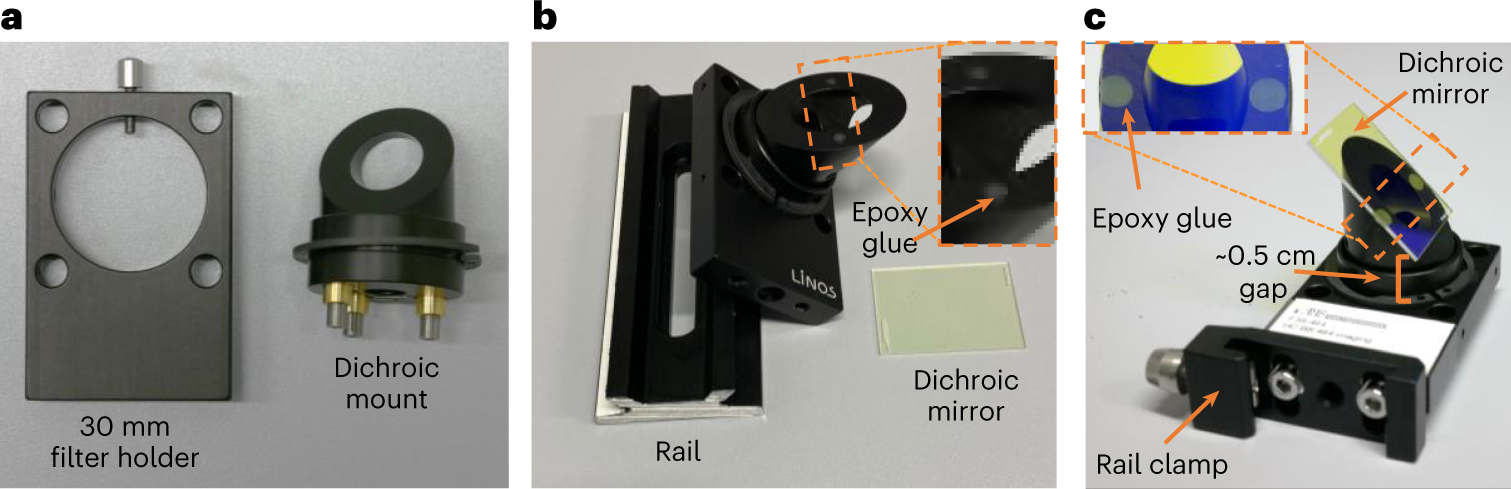 Fig. 7: Dichroic mirror assembly.