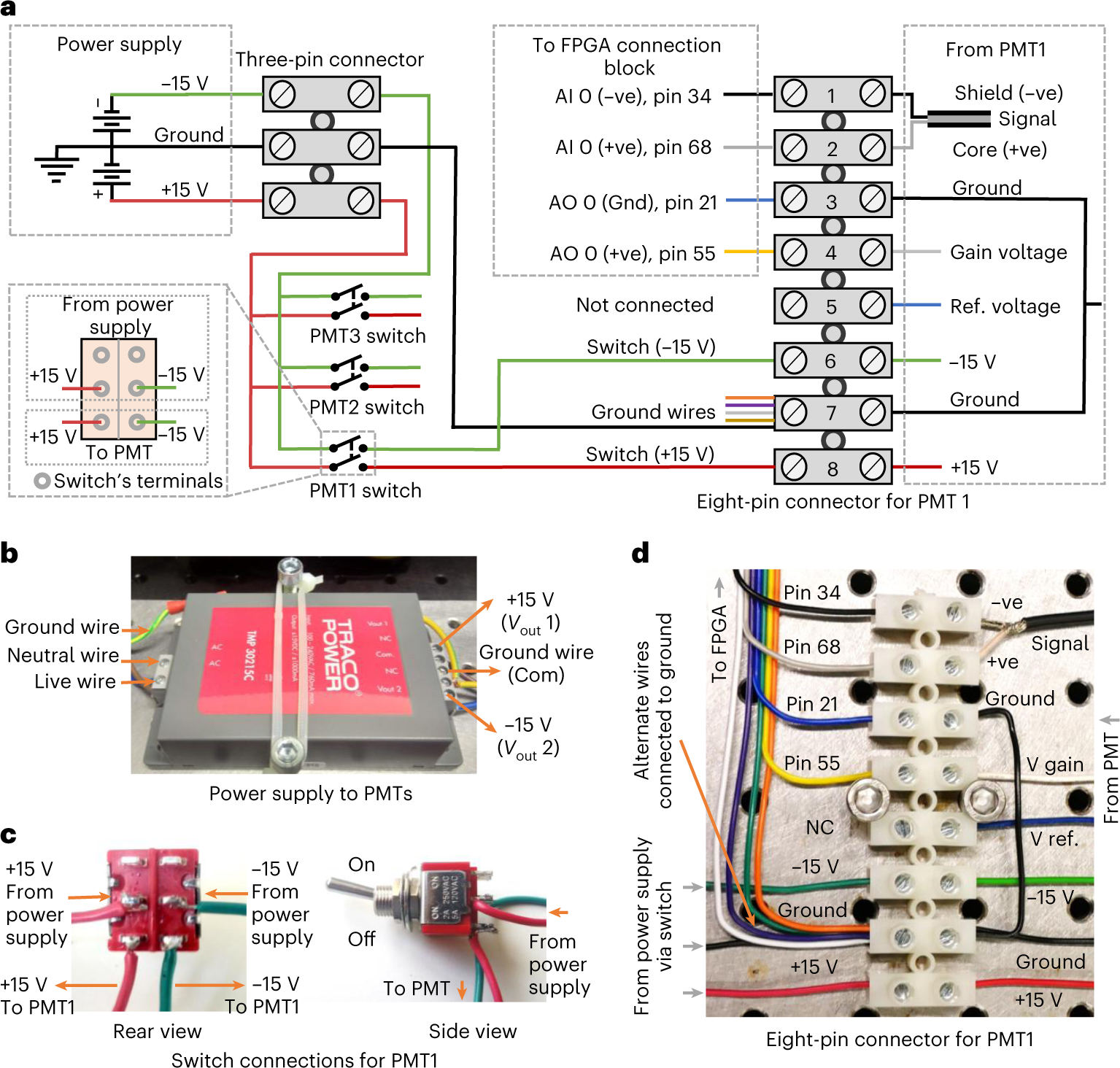Fig. 9: Electrical and data connections for the PMTs.