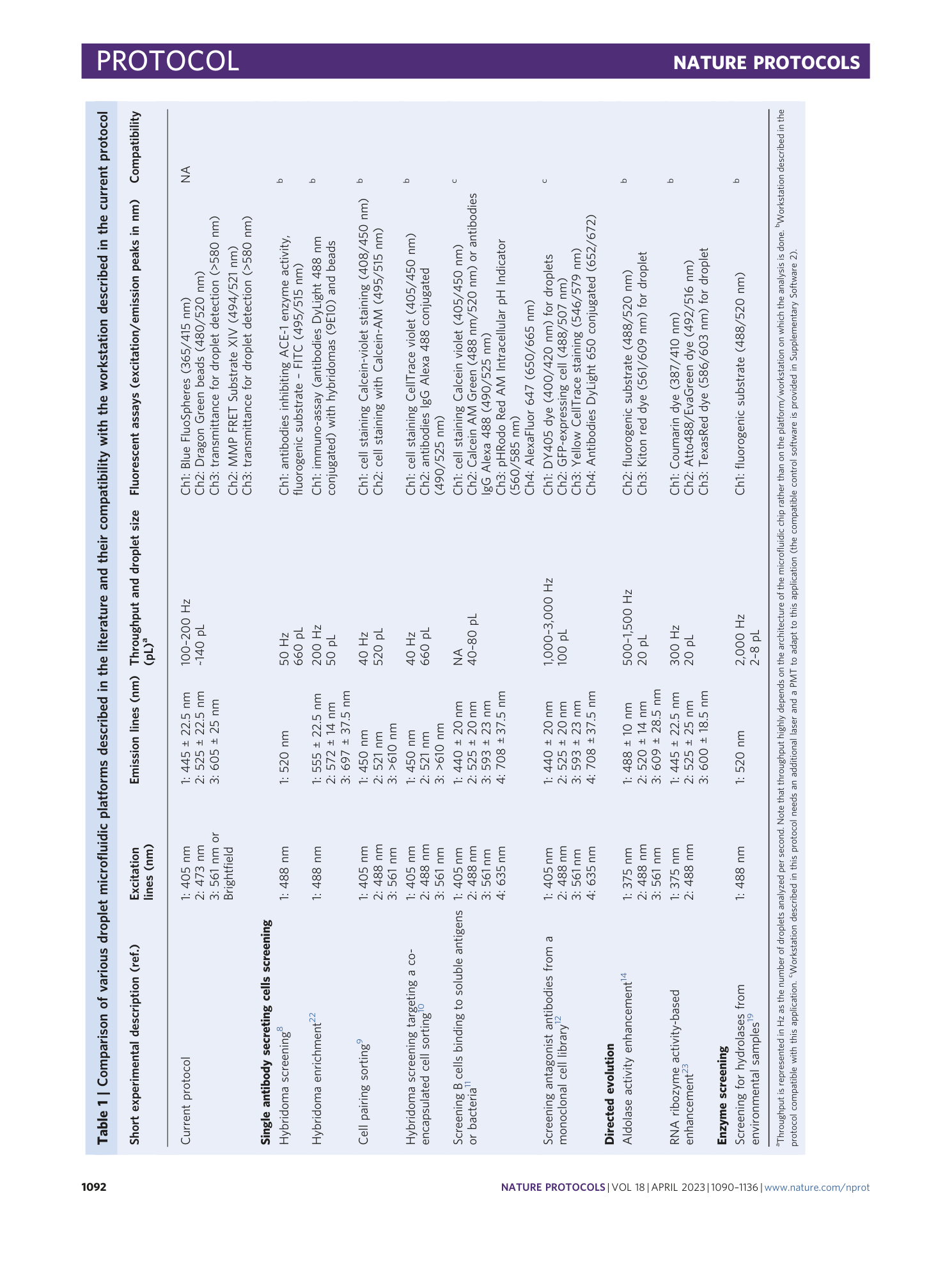 page-3