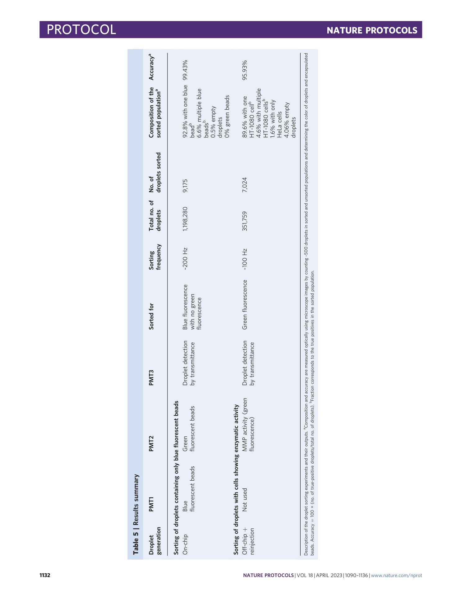 page-43