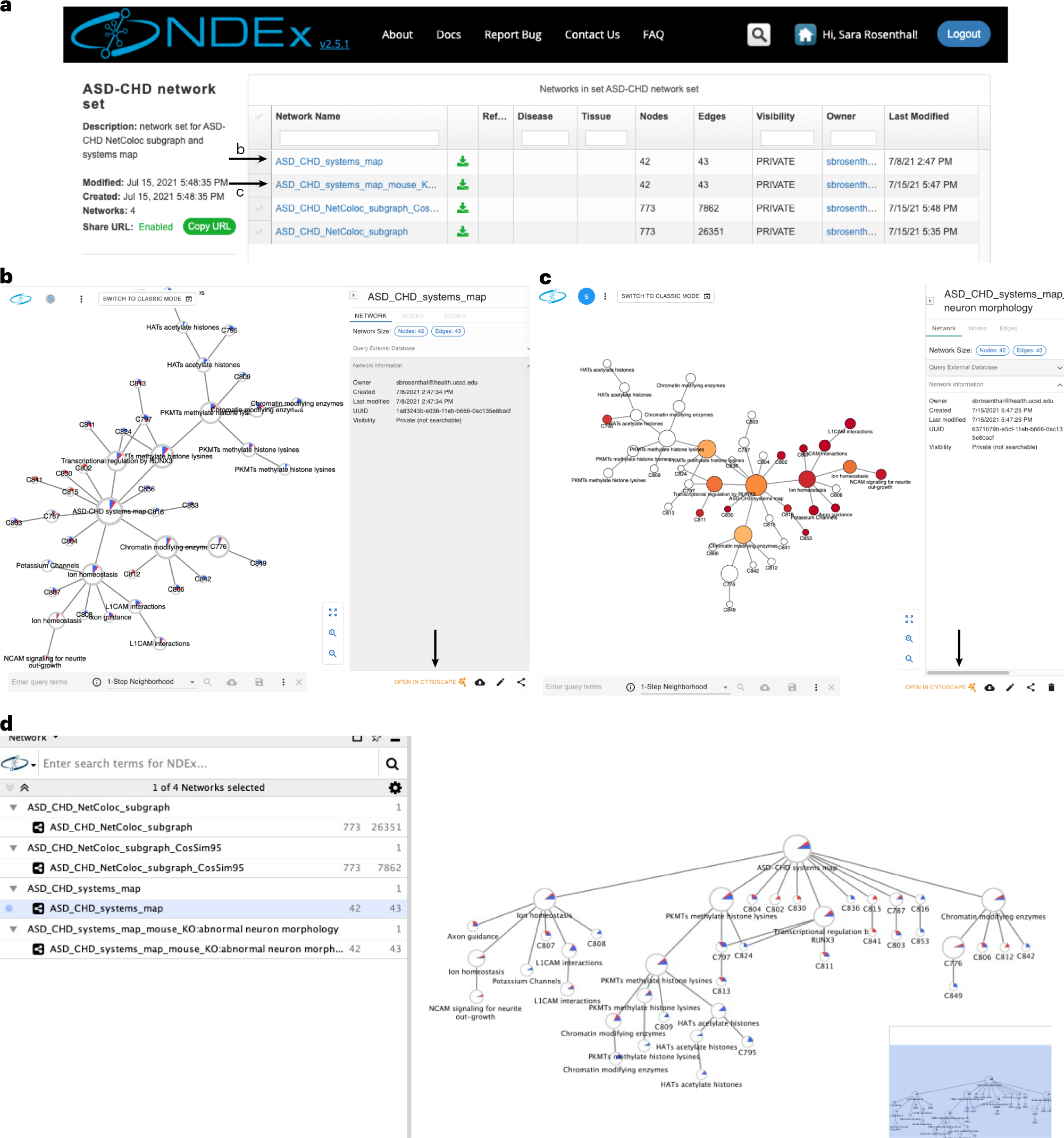 Fig. 2: Exploration of NetColoc systems map.