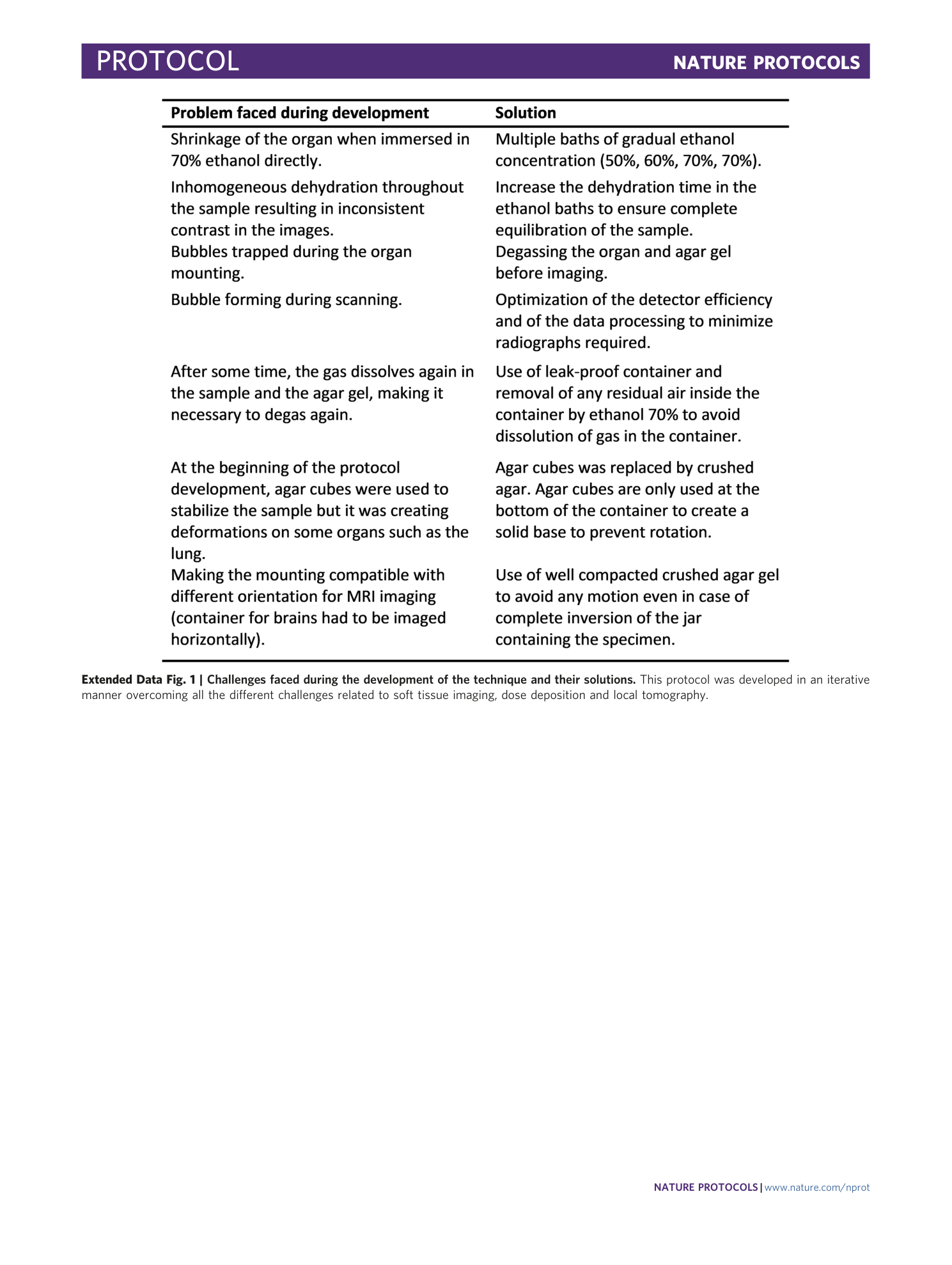 page-22