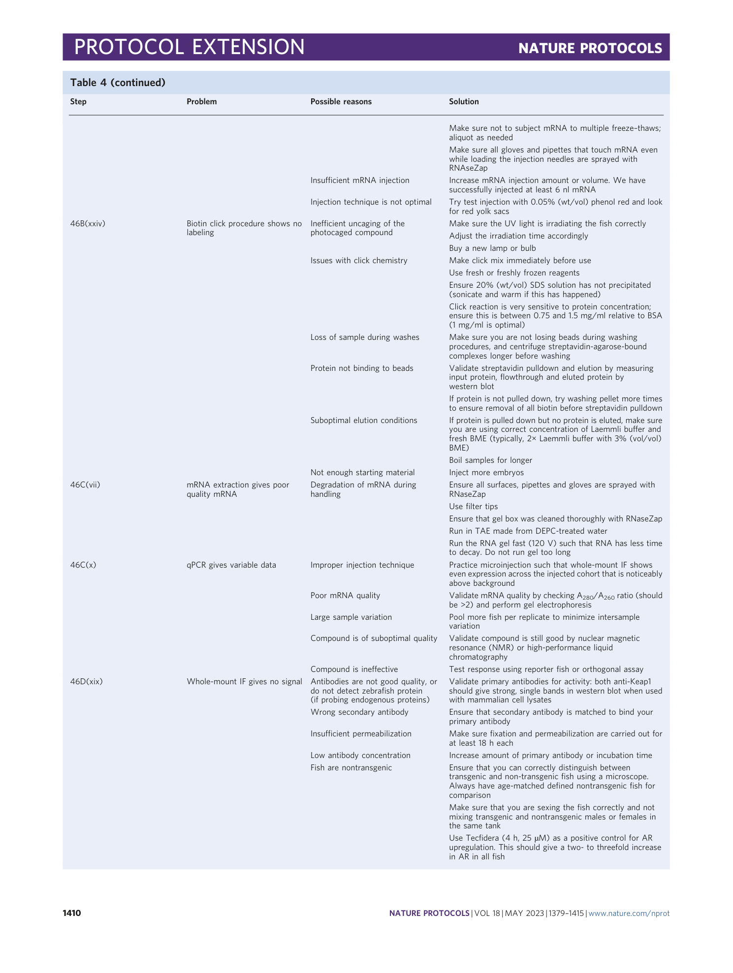 page-32